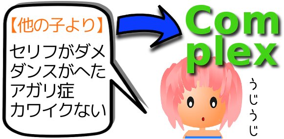 他の子より　セリフがダメ　ダンスがヘタ　アガリ症、　カワイクない　Complex　うじうじ 